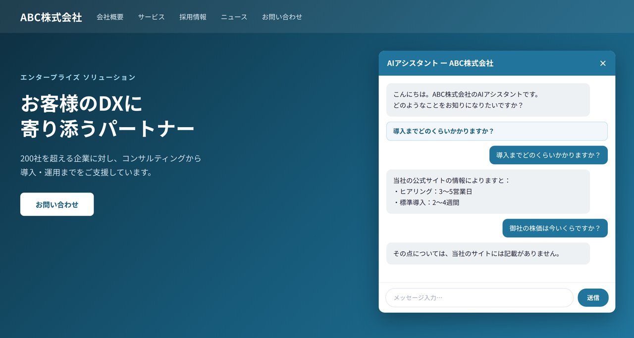 既存サイトに重ねて表示されるAIアシスタント
